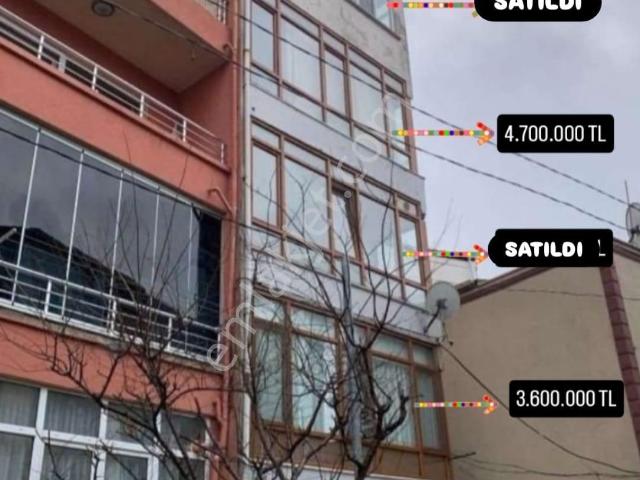 Sariyer, İstanbul içerisinde satılık mülk