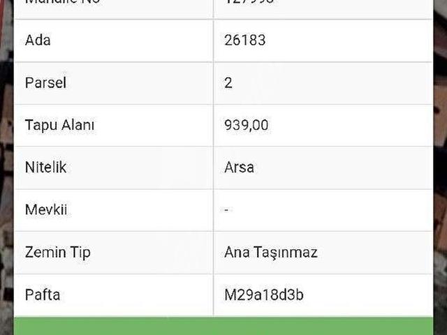 Karatay, Konya içerisinde satılık Arsa