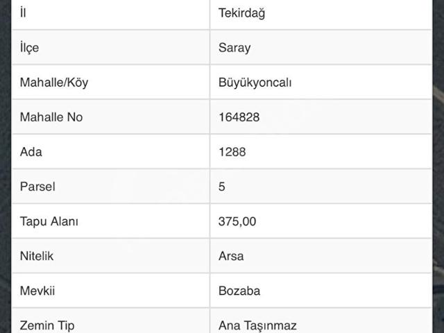Saray, Tekirdağ içerisinde satılık mülk