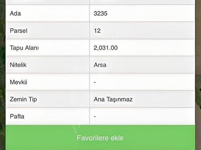 Kazan, Ankara içerisinde satılık Dükkan