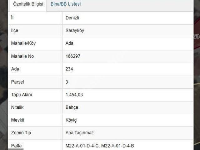 Sarayköy, Denizli içerisinde satılık mülk