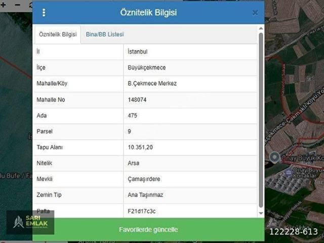 Büyükçekmece, İstanbul içerisinde satılık mülk