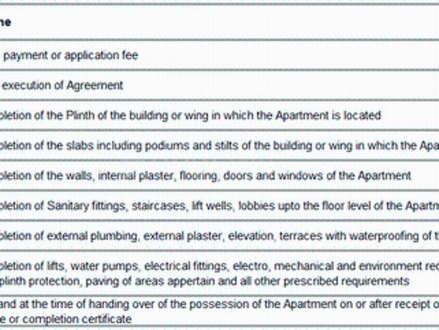 Flat for sale in Purandhar, National Capital Territory Of Delhi