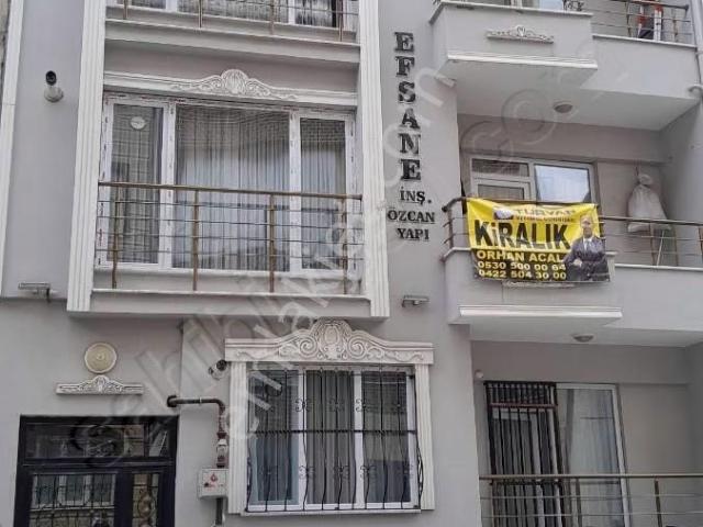 Battalgazi, Malatya içerisinde satılık mülk