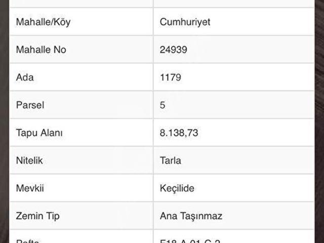 Cumhuriyet Mahallesi, Babaeski içerisinde satılık Arsa