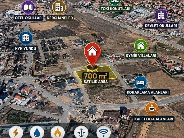 Gölbaşi, Ankara içerisinde satılık mülk