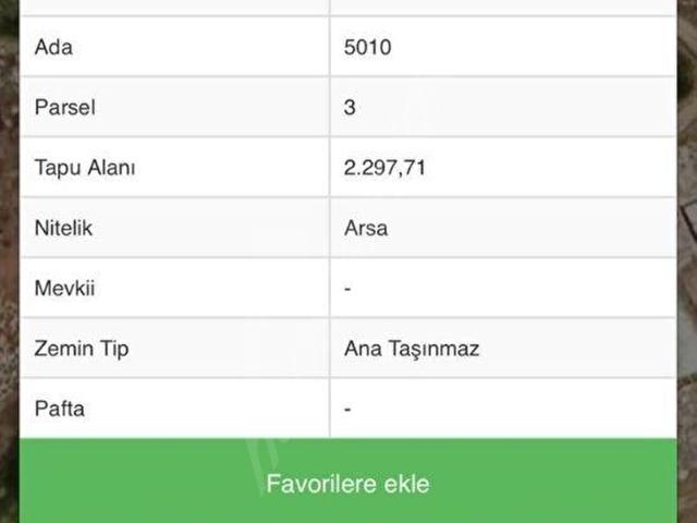 Urgan, Karaman Merkez içerisinde satılık Dükkan
