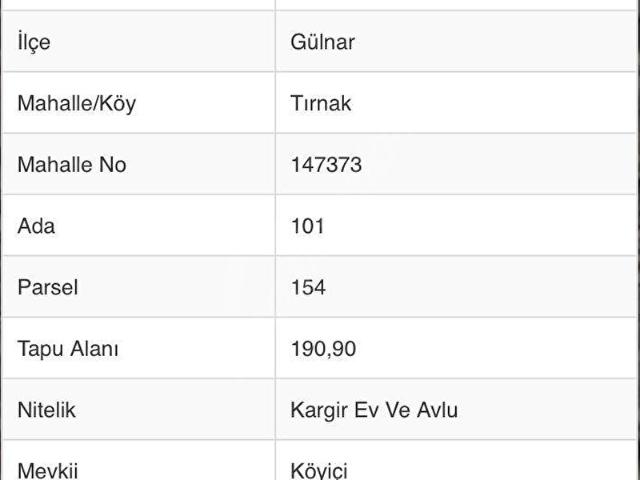 Gülnar, Mersin içerisinde satılık Arsa