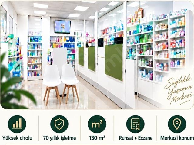Tuzcuzade Mahallesi, Bayburt Merkez içerisinde satılık Dükkan