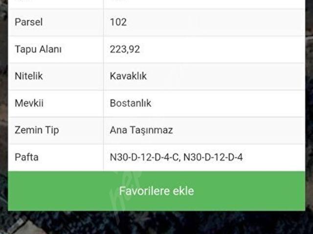 Pınarbaşı, Karaman Merkez içerisinde satılık mülk