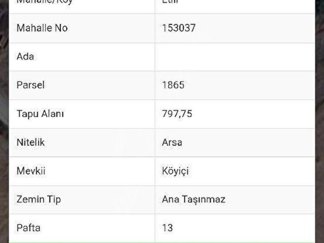 Çanakkale Merkez içerisinde satılık Arsa