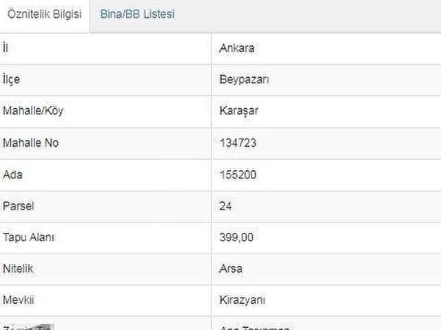 Beypazari, Ankara içerisinde satılık Arsa