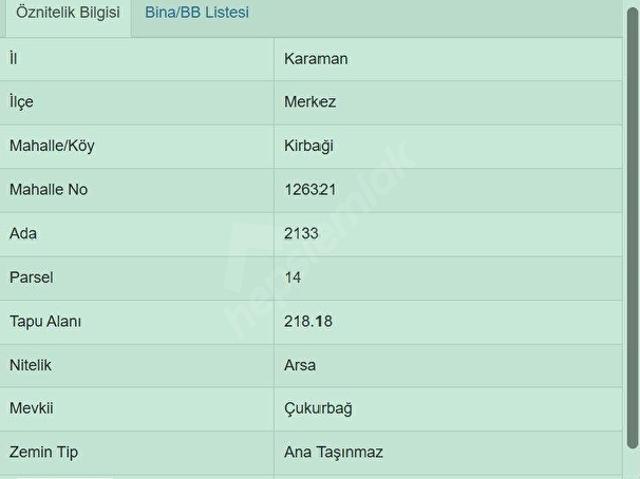 Gevher Hatun, Karaman Merkez içerisinde satılık Arsa