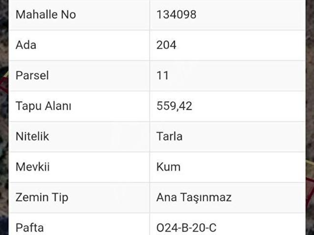 Konyaalti, Antalya içerisinde satılık mülk