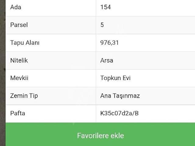 Talas, Kayseri içerisinde satılık mülk