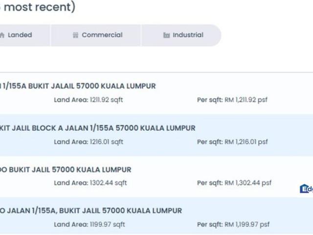 Condominium for rent in Country Heights Damansara, Kuala Lumpur