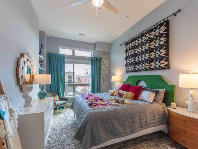 Apartment for rent in Mecklenburg, North Carolina