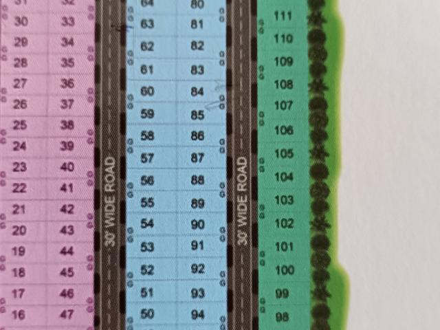 Land for sale in Zirakpur, Punjab