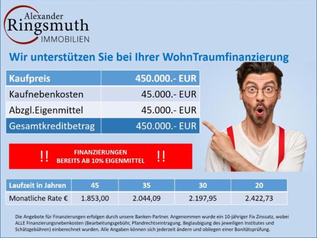 Haus kaufen in Achau