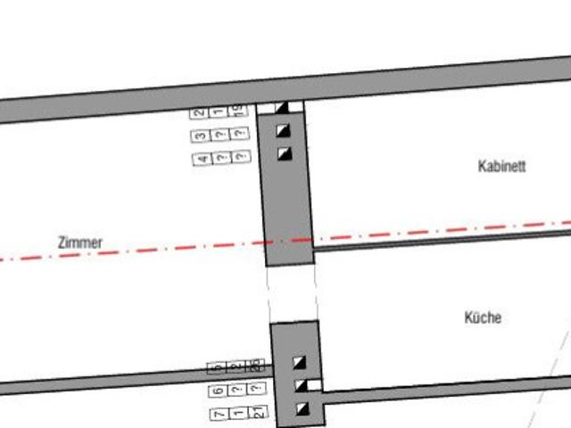 Wohnung kaufen in Meidling, Wien