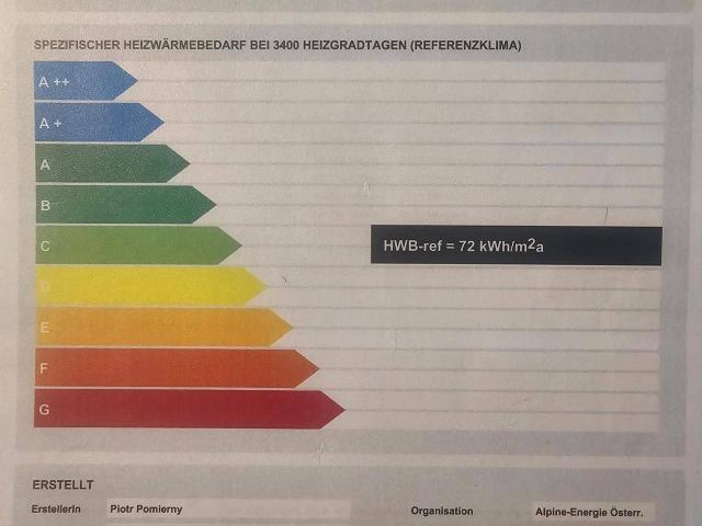 Apartment kaufen in Floridsdorf, Wien
