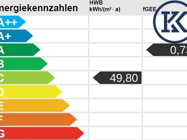 Haus kaufen in Seestadt, Wien