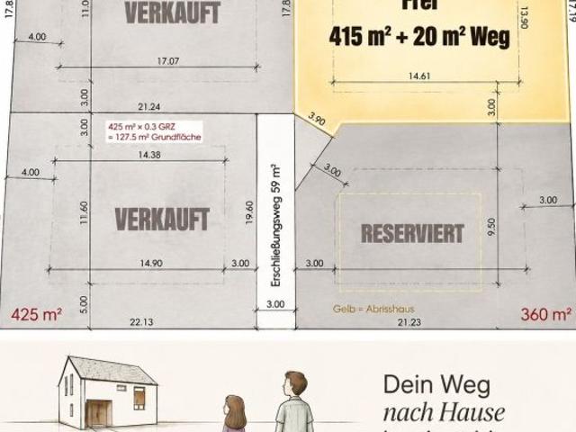 Erdgeschosswohnung kaufen in Wennigsen, Niedersachsen