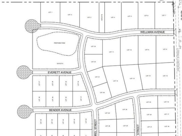 Land for sale in Nebraska