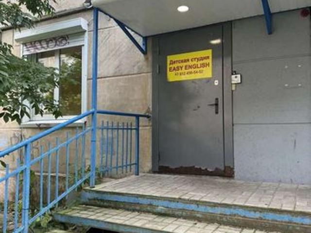 Недвижимость аренда в Удмуртия Республика