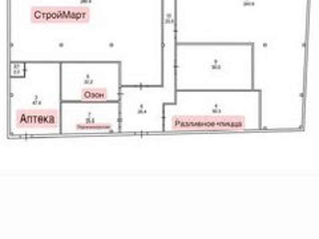 Недвижимость аренда в Удмуртия Республика
