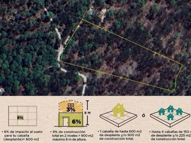 Terreno en venta en Chiquilistlán, Jalisco
