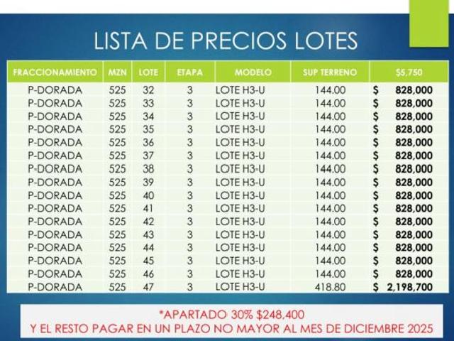Se venden terrenos en Manzanillo fracc Residencial