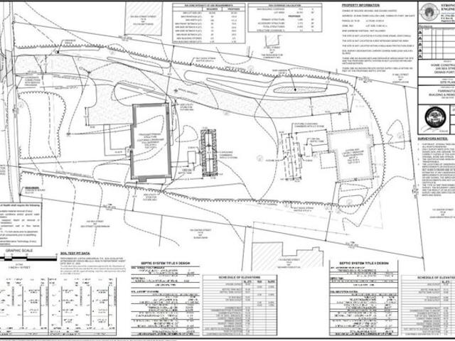 Land for sale in Dennis Port