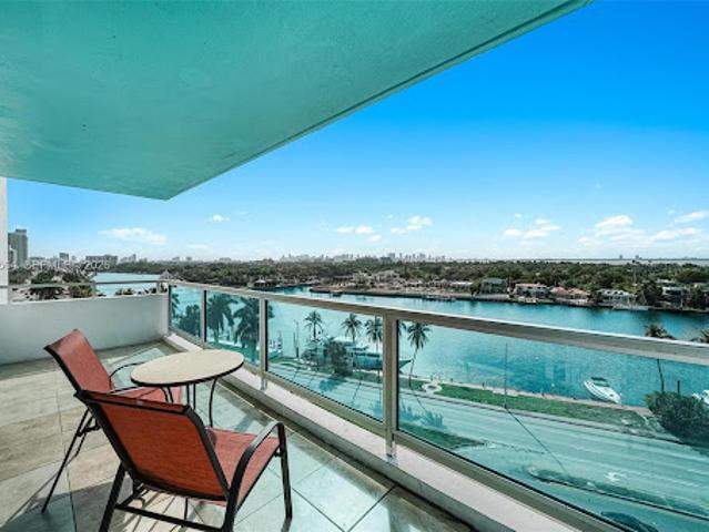 Apartment for rent in Miami Beach, Florida