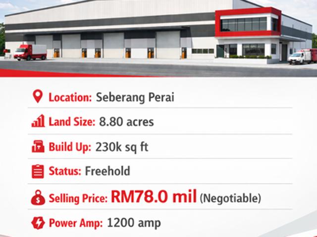 Warehouse for sale in Wellesley, Penang