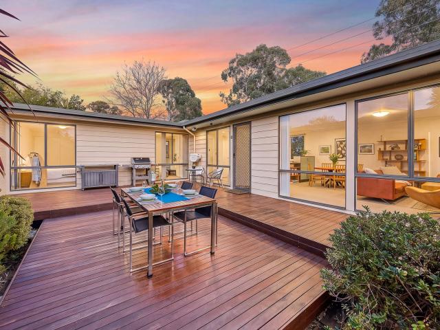 Property for sale in Australian Capital Territory