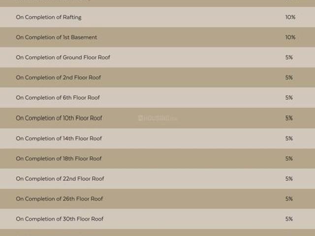 Flat for sale in Greater Noida - Delhi, Arunachal Pradesh