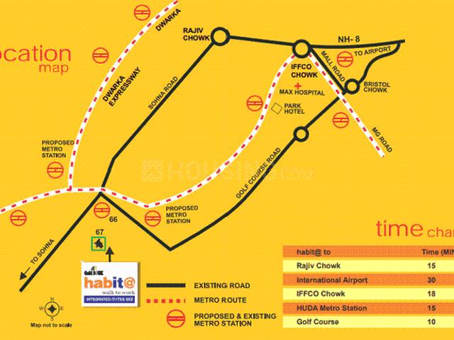 Commercial for sale in Hariana