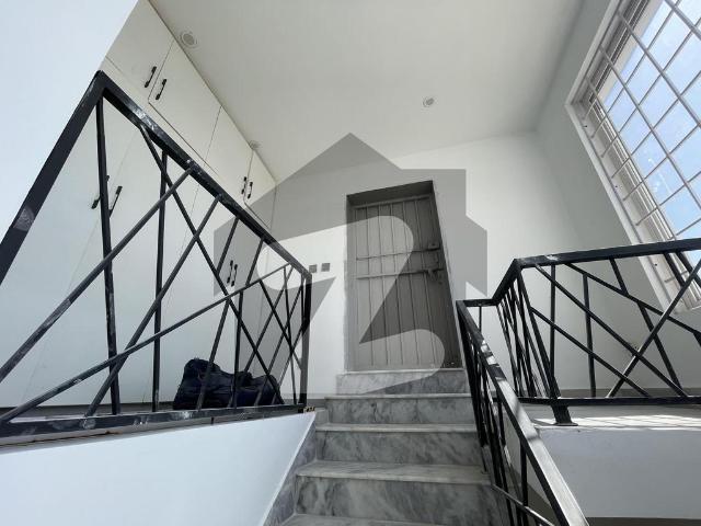 House for rent in Islamabad