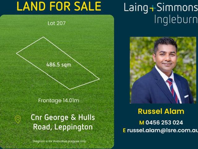 Land for sale in Sydney, New South Wales