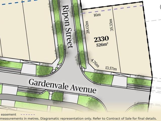 Land for sale in Camerons Creek, Victoria