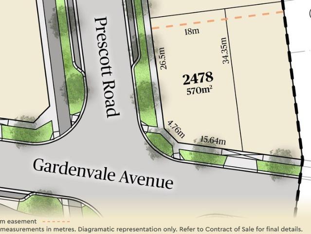 Land for sale in Camerons Creek, Victoria