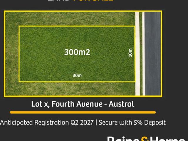 Land for sale in Sydney, New South Wales
