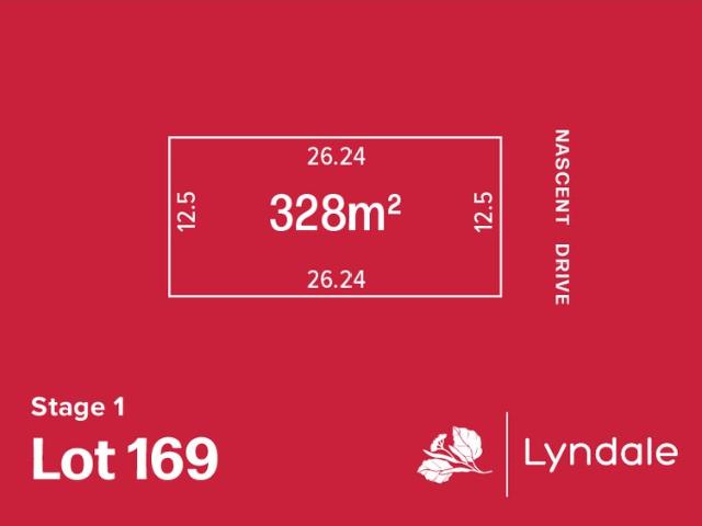Land for sale in Camerons Creek, Victoria