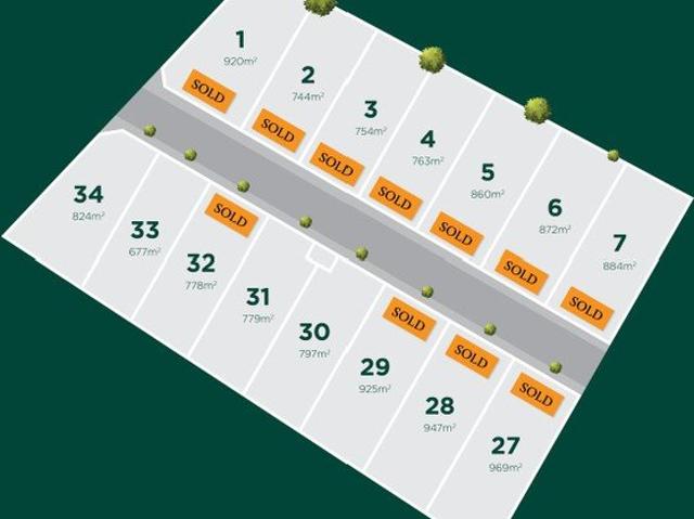Land for sale in Bridgewater On Loddon, Victoria