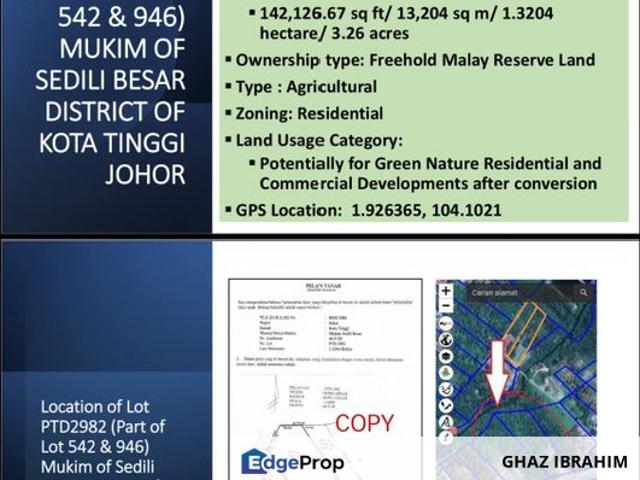 Shop for sale in Johor