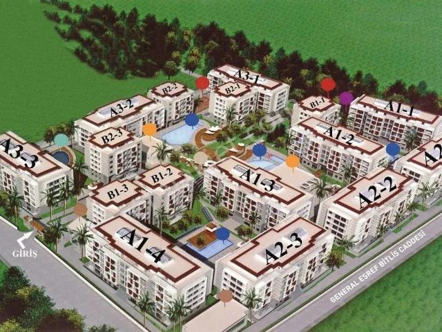 Sancaktepe, İstanbul içerisinde kiralık mülk