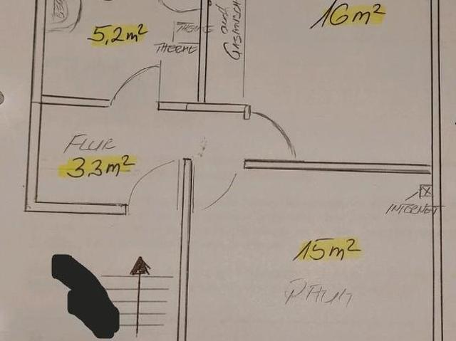 Wohnung mieten in Körne, Dortmund