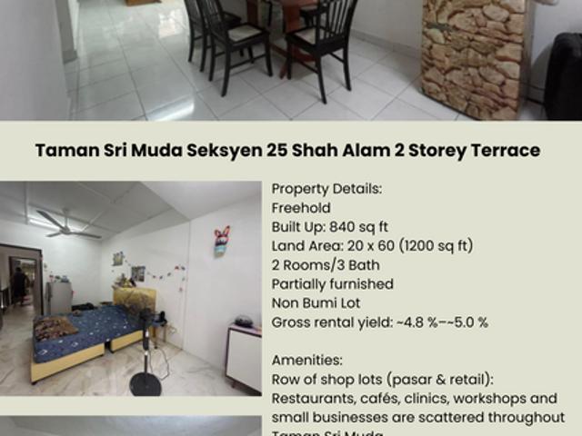 House for sale in Alam Impian, Selangor