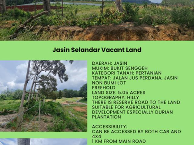 Shop for sale in Malaka